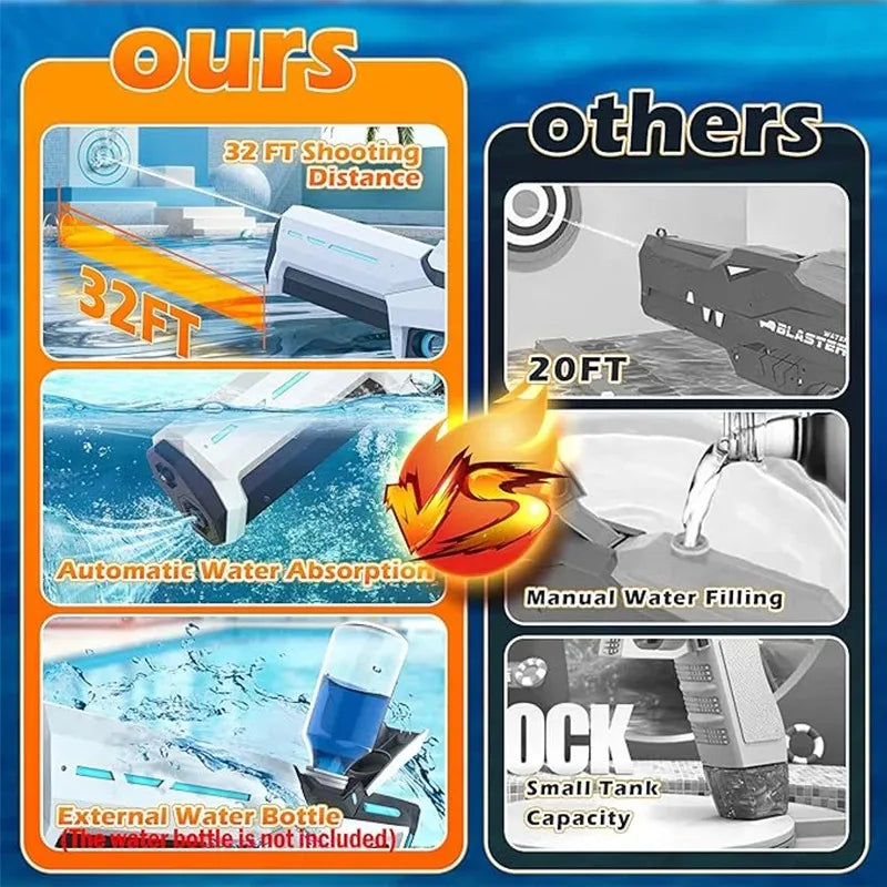 Leistungsstarke elektrische Wasserpistole